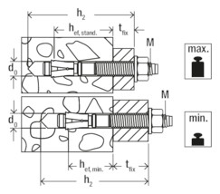 Unvermaßte Strichzeichnung