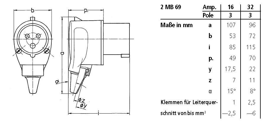CEE-Winkelstecker 3p 16A 230V/bl 6h IP44 Schraubkl Kst Knickschutztülle