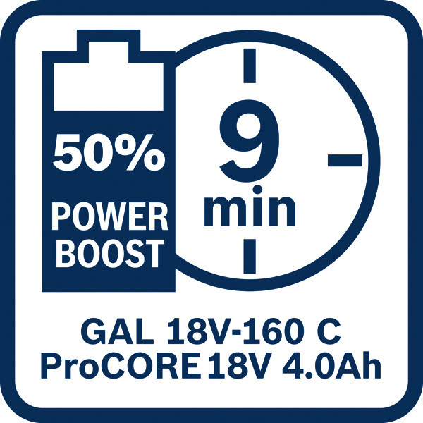 Werkzeug-Akku Li-Ion 4Ah Professional 18V