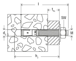 Unvermaßte Strichzeichnung