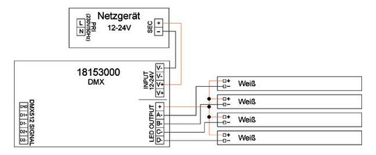 Symbol Dimmer IP20