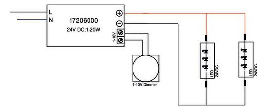 LED-Steuerung 1-20W 24V IP20 1-10V stat Kstgeh Dimmung 1-10 V 146x55x19mm