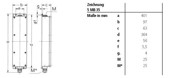 Mennekes STANDARD STECKDOSENLEISTE 96705 
