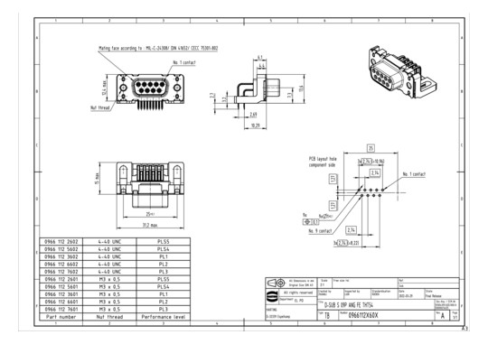 HART D-Sub-Buchsenleiste     09661126601 