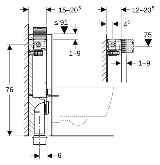 Geberit Wand-WC-Element Kombifix BH 82cm, mit Omega UP-Spülkasten