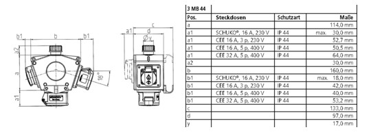 Mennekes Standard DELTA-Box        92798 