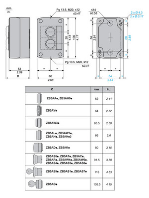 Aufbaugehäuse Kst 2f Ø22,5mm IP54 68x106x53mm
