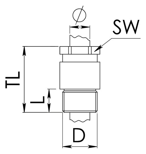 WISKA Verschraubung           KVM 24-W8A 