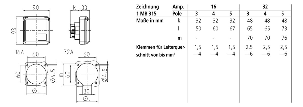 CEE-Steckdose 5p 16A Cepex 6h 400V/rt IP44 UP Schraubkl Kst