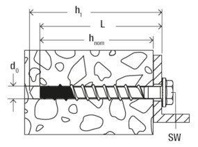Unvermaßte Strichzeichnung