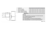 Kühl-/Gefrierkombi Stand Serie 4 E ws 193/94l 228kwh 1760x600x650mm
