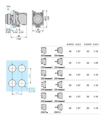 Drucktaster 1f rt rnd Ø22,5mm 1Ö IP66 hoch Tastend
