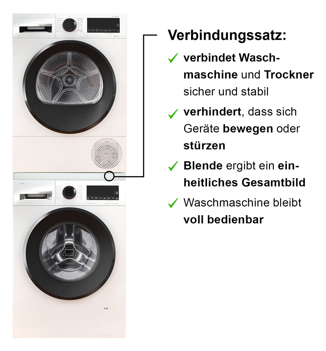 Verbindungssatz f.Wäschetrockner