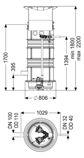 Kessel Pumpstation Aquapump Medium Duo GTF 1200, 1800-2250 mm, mit SDS-Schaltgerät, Abdeckung A/B