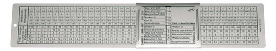 HP-ISO-Passungsschieber