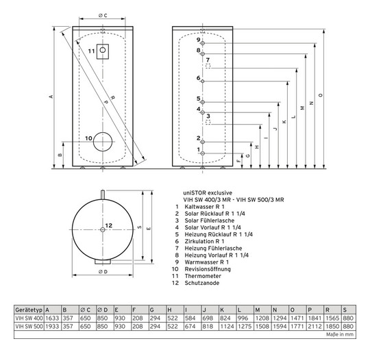 Vaillant uniSTOR excl. VIH RW 400/3 MR 
