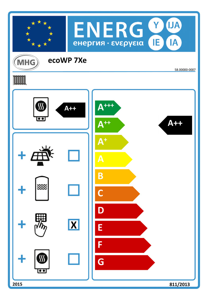 MHG Monoblock-Wärmepumpe Xe 0,9 - 8,0 kW, Außeneinheit