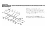 Glaskeramikfeld autark Alu Zweikreisz 306x527mm