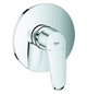 GROHE Fertigmontageset Eurodisc Cosmopolitan UP-Brausearmatur, chrom