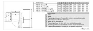 Kühl-/Gefrierkombi Stand Serie 4 E ws 193/94l 228kwh 1760x600x650mm