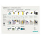 SIEM SPERREINSATZ,    3SE5000-0AV08-1AA3 