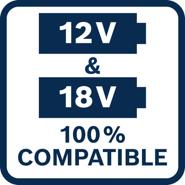 Werkzeug-Set 18V 4tlg GSR18V-65+GDX18V-285+GBH18V-26+GWS18V-11