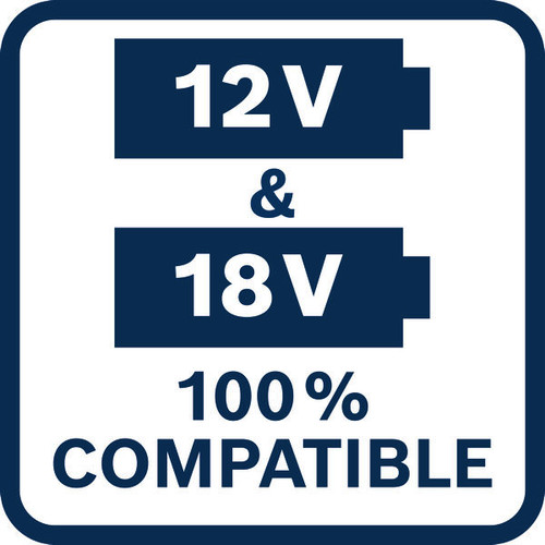 Bosch Starterkit    3xEXBA18V-40 + GAL12 