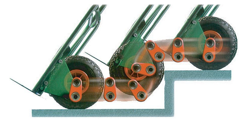 Bild Sackkarre Rollax 946 - HAEMMERLIN-2