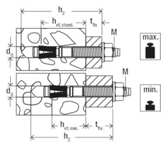 Unvermaßte Strichzeichnung