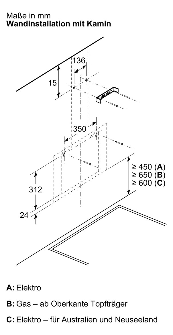 Wandesse 590mm sw A 60dB 430cbm/h Ø150mm LED 3st Uml T325mm