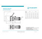 CEE-Kupplung 3p 16A IP54 IP54 230V/bl 6h Schraubkl ger Kst Verschraubung