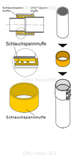 HAAS Spannmuffe OHA DN 200, Edelstahl, für Faserzement-Rohre