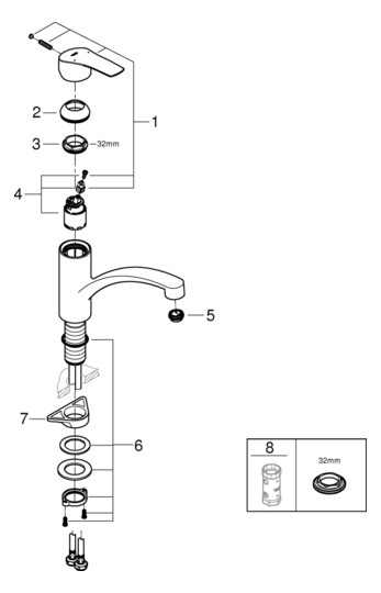 GROHE Spültisch-Einhebelmischer Eurosmart 1/2", flacher Auslauf, Durchfluss 11 l/min, chrom