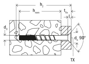 Unvermaßte Strichzeichnung