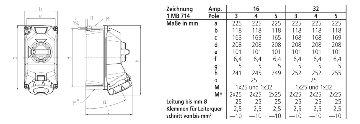 CEE-Schaltersteckdose 3p 16A 230V/bl 6h IP67 Kst mech.Verrieg