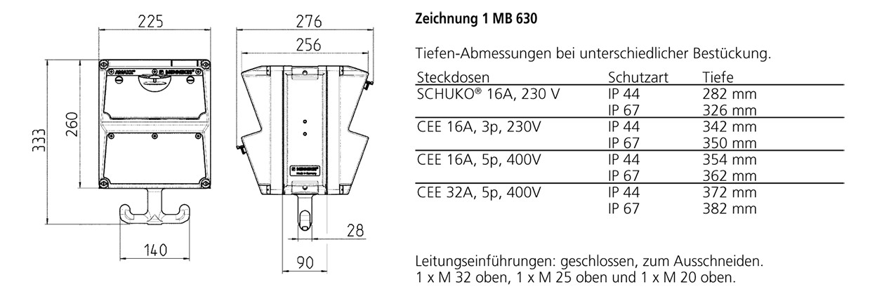 Energiewürfel Kst ws IP44 AMAXX 4Steckd 1x16A5p400V 1x32A5p400V LS-Schalter