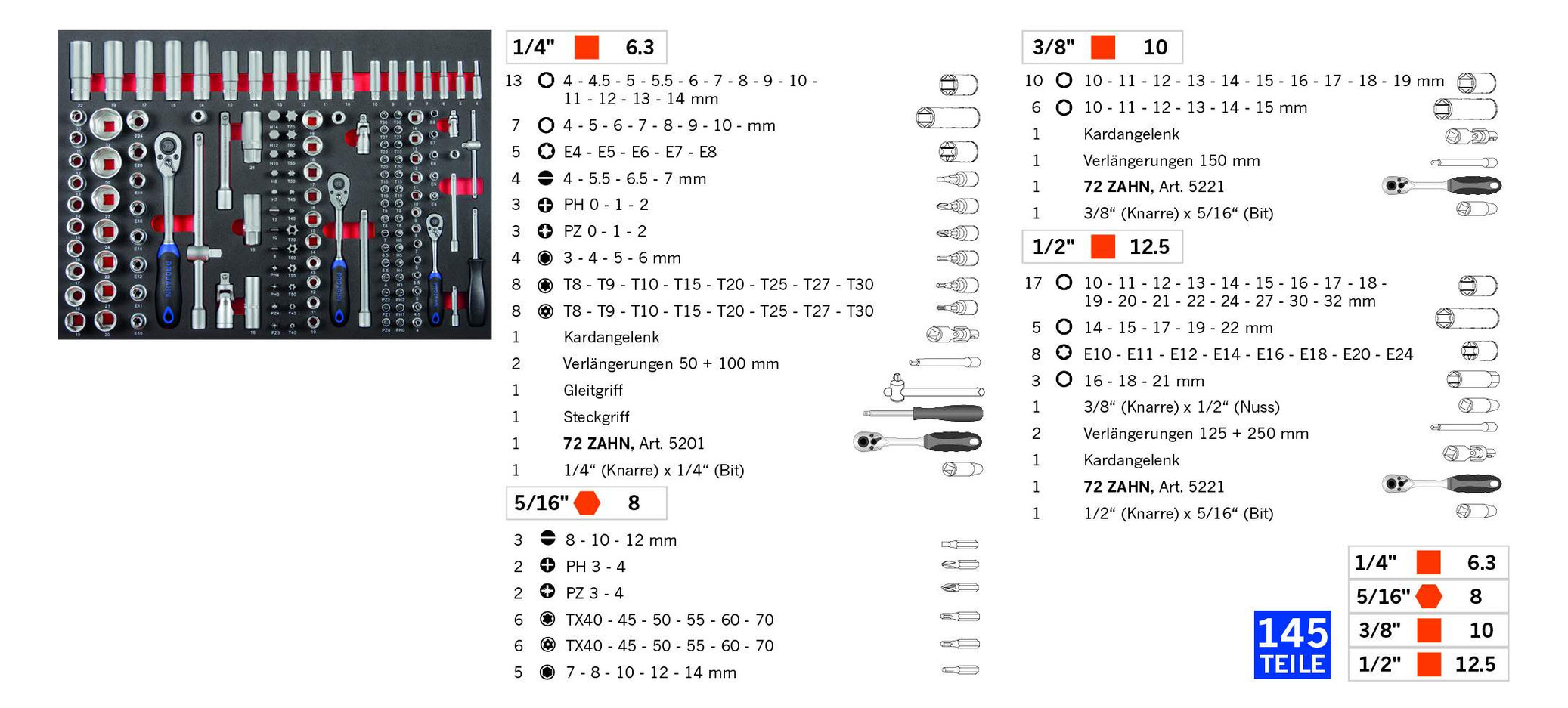Werkstattwagen GALAXY 7 Schubfächer und 229tlg proficraft Bestückung bl/anth