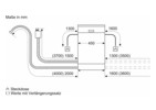 Geschirrspüler F edst integr B448mm 48dB 5prog BestKorb 815mm/m.Pl 9Gedecke