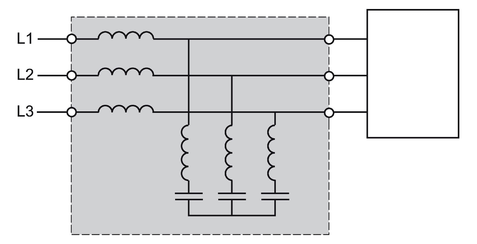 Netzfilter 3p 60Hz 480V 60Hz 480V IP21 32A