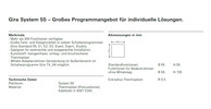 GIRA 2-fach Jalousie-Wippe, Reinweiß glänzend,...