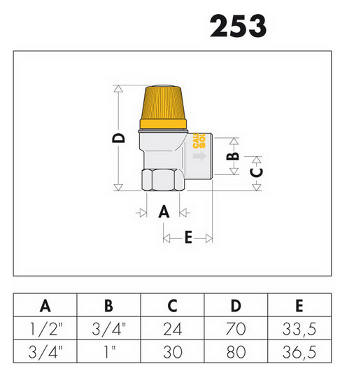 Caleffi Sicherheitsventil 1/2" IGx3/4" IG, verchromt, für Solaranlagen, 10 bar