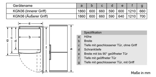 Kühl-/Gefrierkombi Stand Serie 2 E Edst 216/89l 239kwh 1860x600x660mm NoFrost