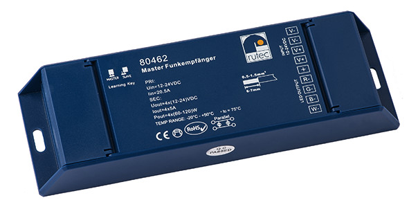 Empfänger IP20 Empfänger IP20