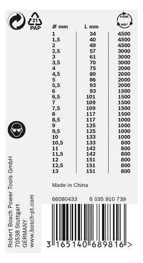 Bohrerset 25tlg Ø1-13mm HSS-G Box KstBox