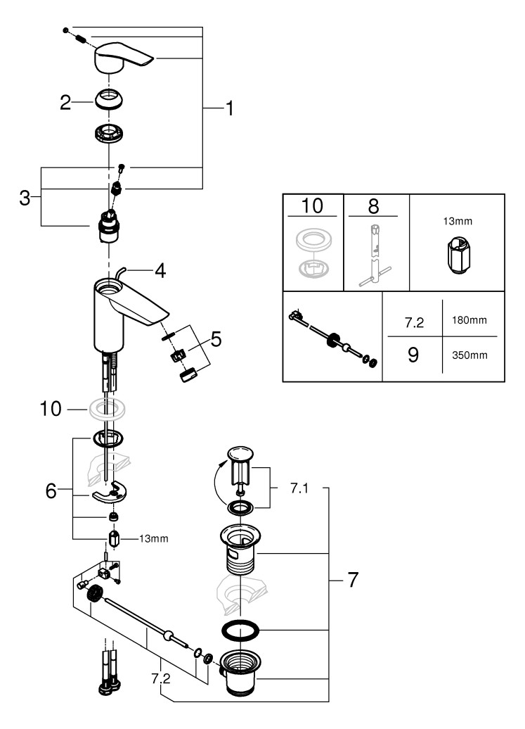 GROHE Waschtisch-Einhebelmischer Eurosmart 1/2", S-Size, mit Zugstangen-Ablaufgarnitur, Mittelstellung kalt, chrom
