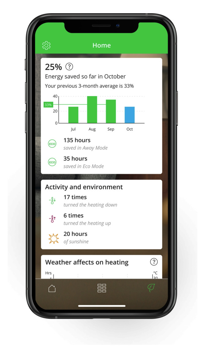 Raumtemperaturregler AP Wiser Funkb ws glz Basis+m.Geh Mit Vor-Ort Bedienung