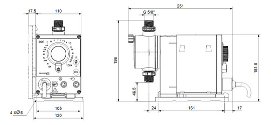 Grundfos Dosierpumpe SMART Digital S DDE B DDE 15-4 B-PP/E/C, 15 L/h, 4 bar