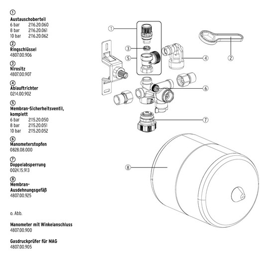 SYR SicherheitsCenter 4807 8 l, MAG