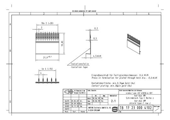 HART har-bus HM Schirmbl.    17230004102 
