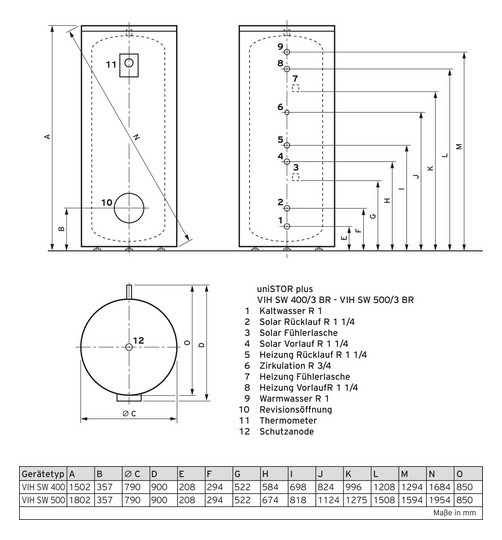 Vaillant    uniSTOR plus VIH SW 400/3 BR 